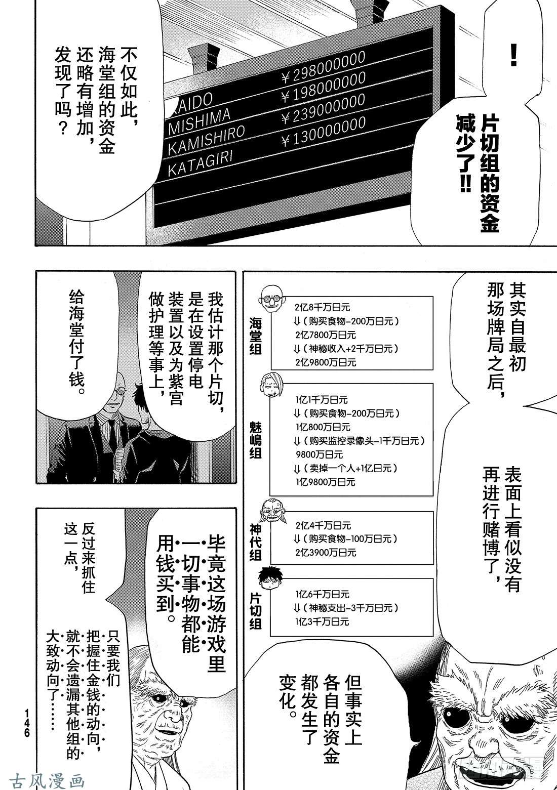 朋友游戏第55话「或许所有人都会遵守呢」