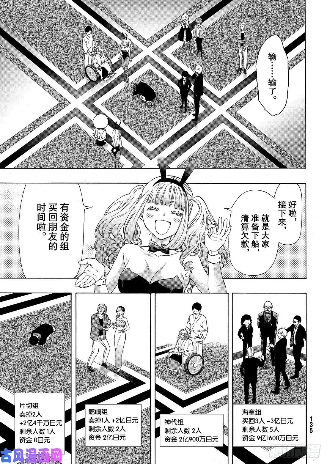 朋友游戏第63话 「说什么傻话呢」