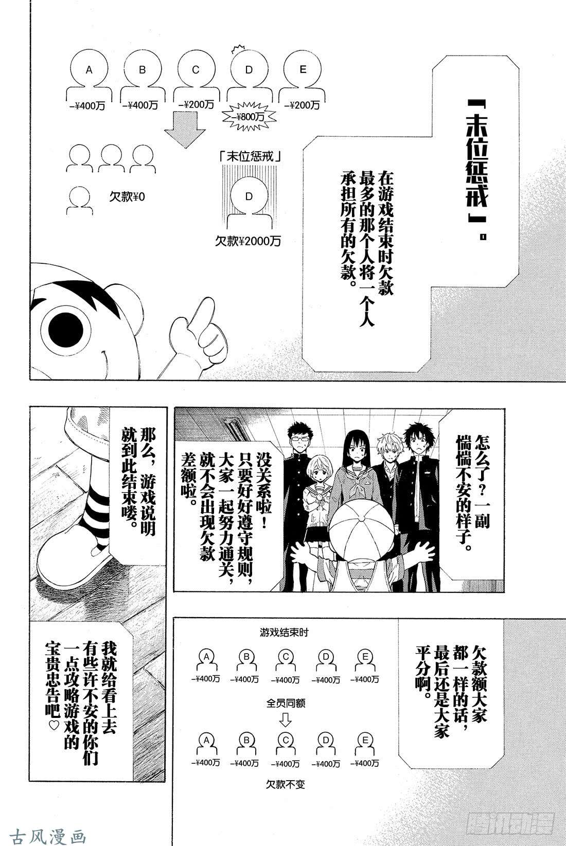 朋友游戏第1话 咦友一是在怀疑朋友吗