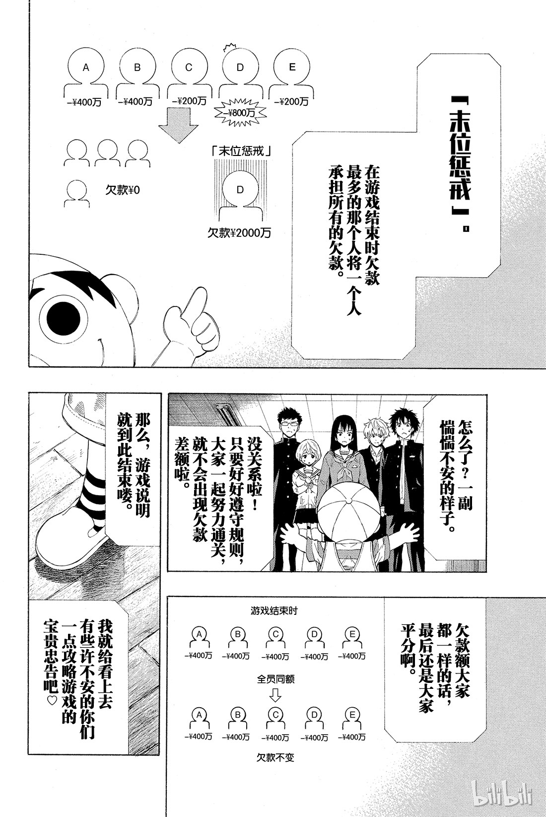 朋友游戏001 咦？友一是在怀疑朋友吗？