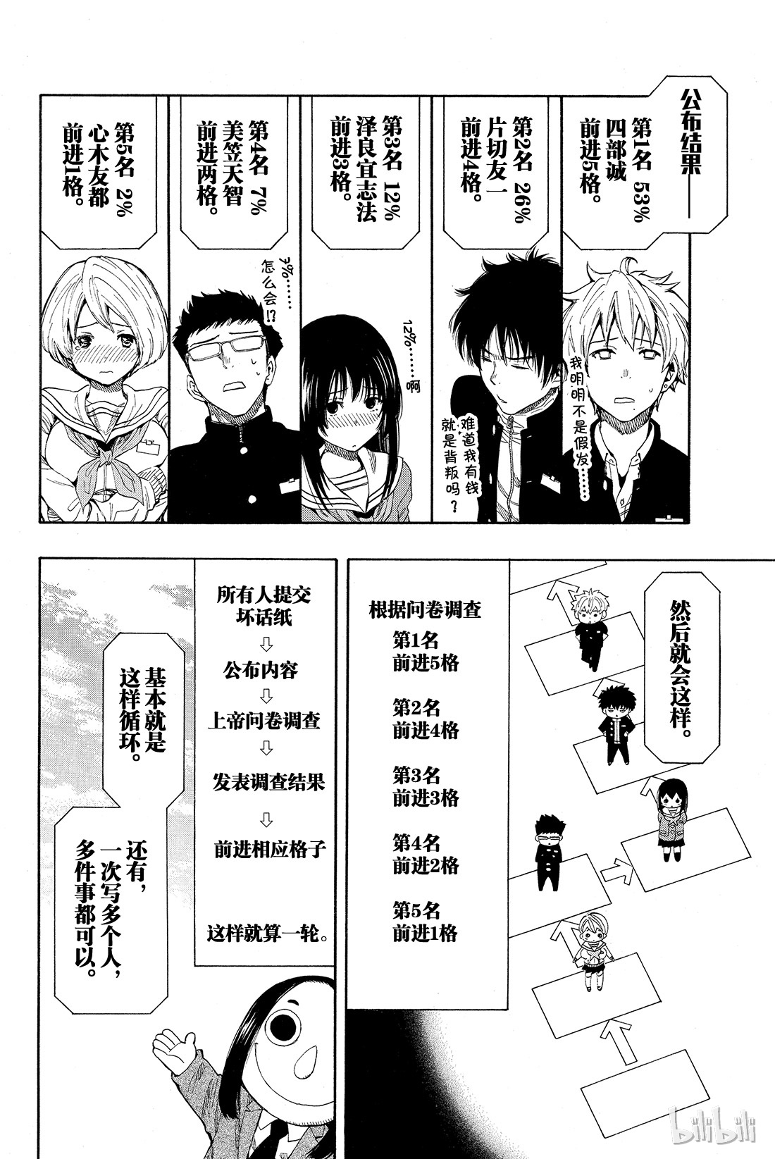 朋友游戏004 老师有点担心哦