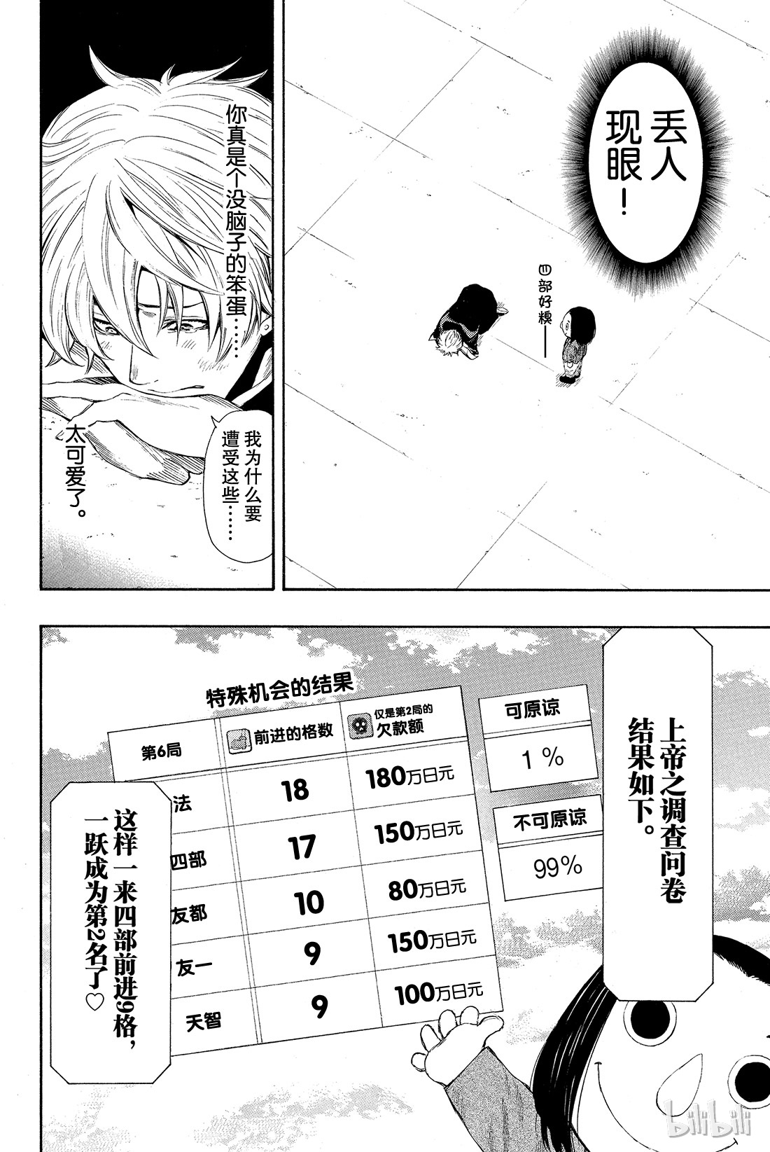 朋友游戏007 四部这是真的吗？