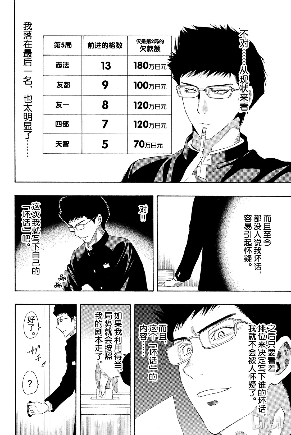 朋友游戏007 四部这是真的吗？