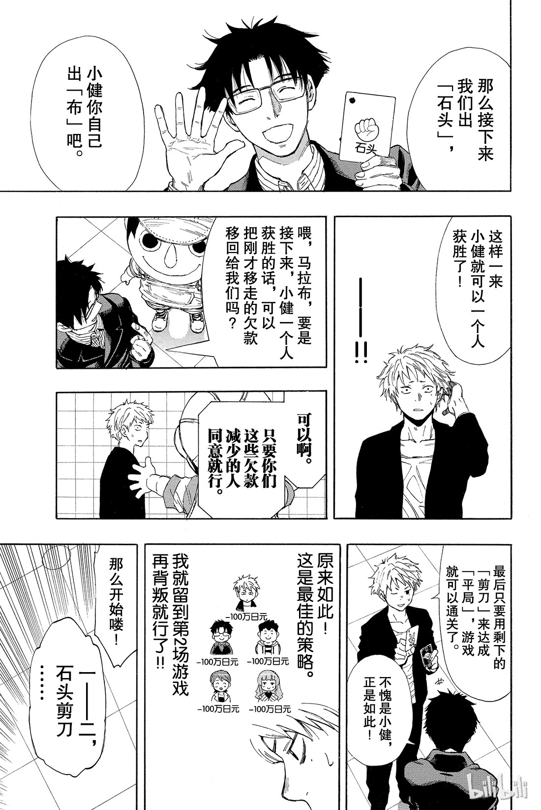 朋友游戏番外01 特别番外篇 小健你没事吧？