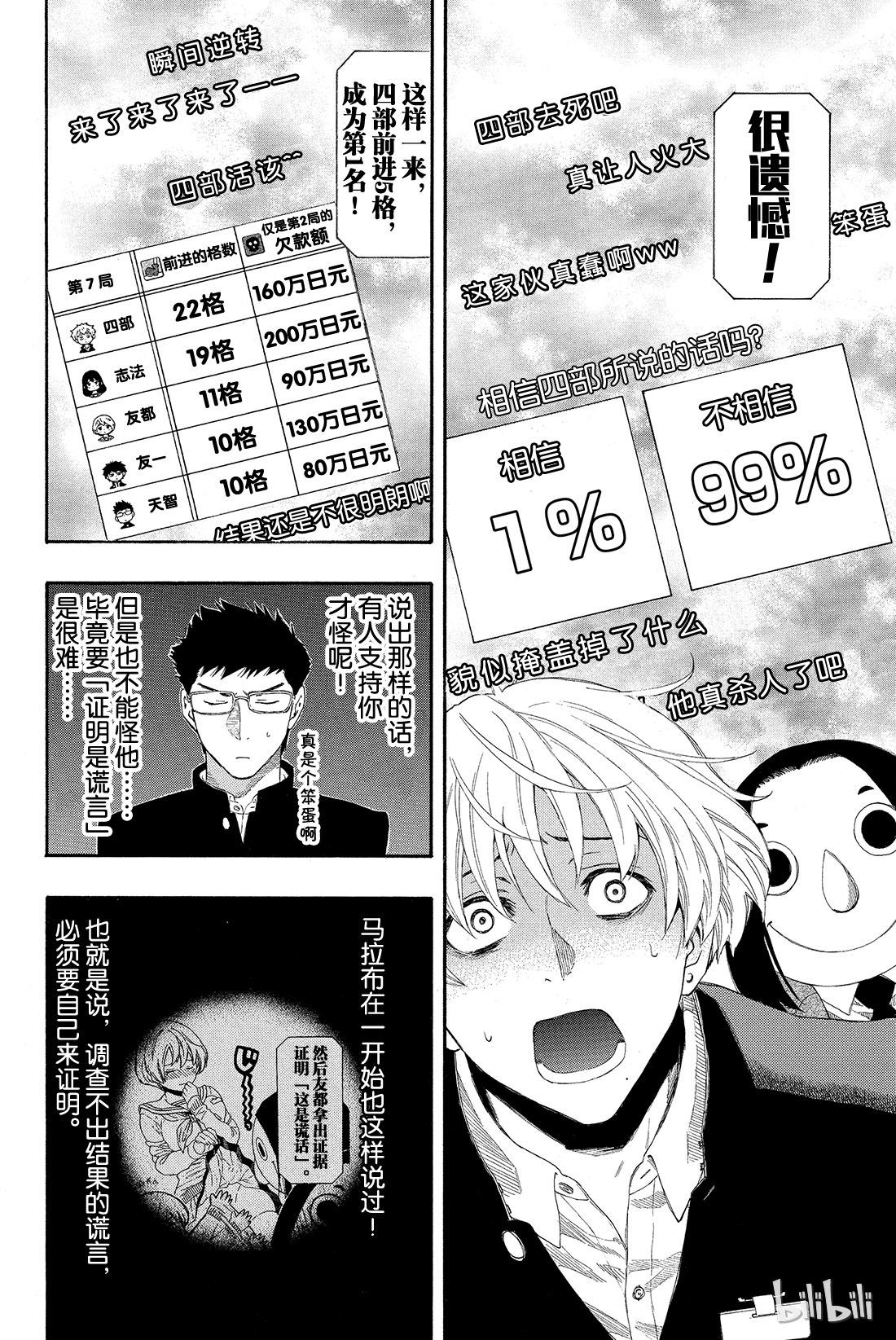 朋友游戏008 友一真是个大笨蛋啊