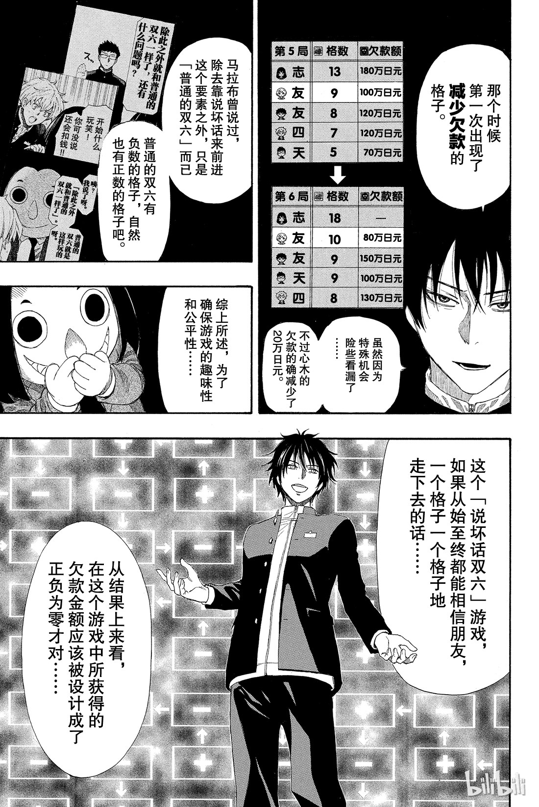 朋友游戏008 友一真是个大笨蛋啊