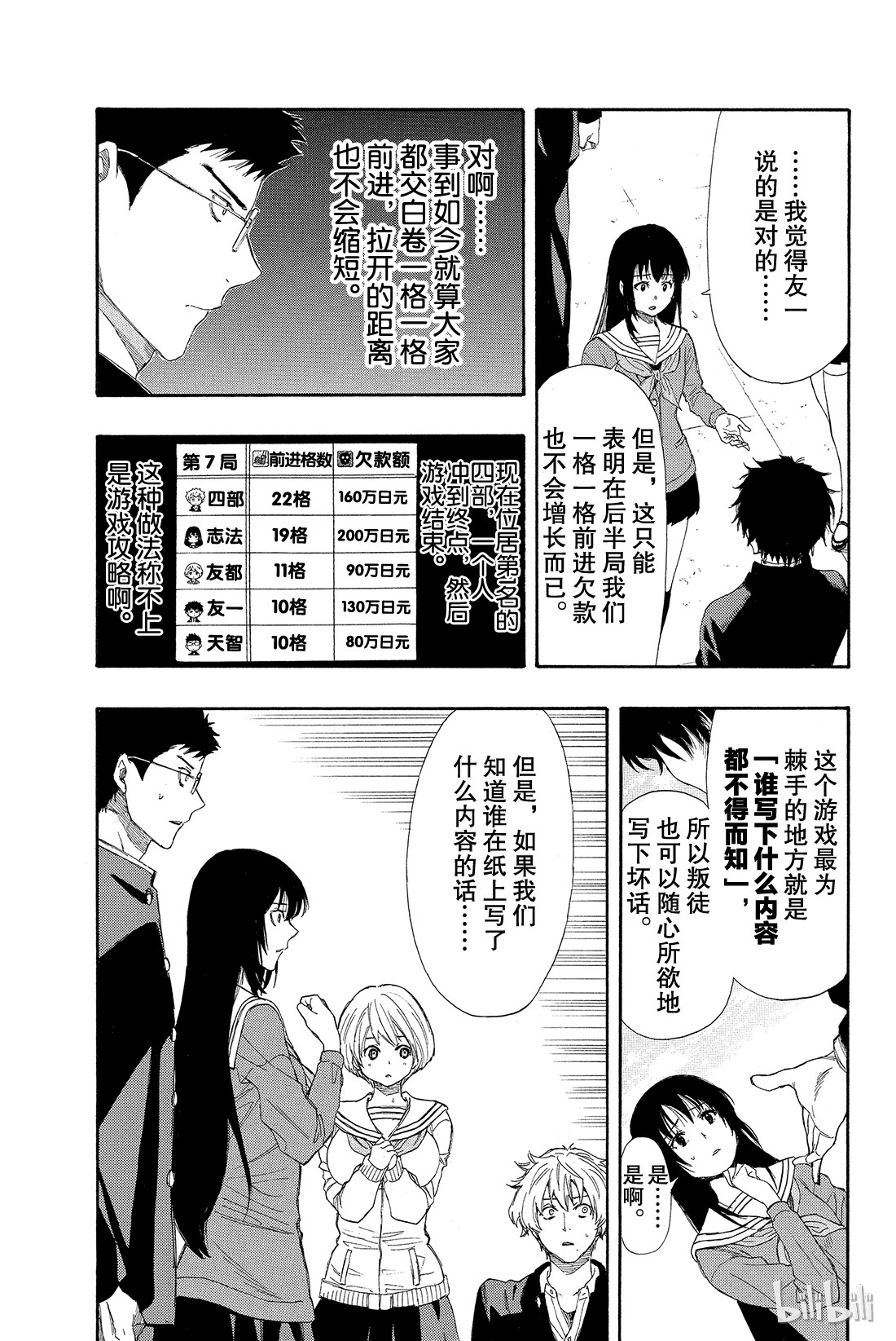 朋友游戏008 友一真是个大笨蛋啊