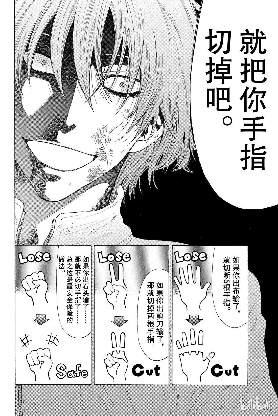 朋友游戏024 这正是“弱者为王”啊