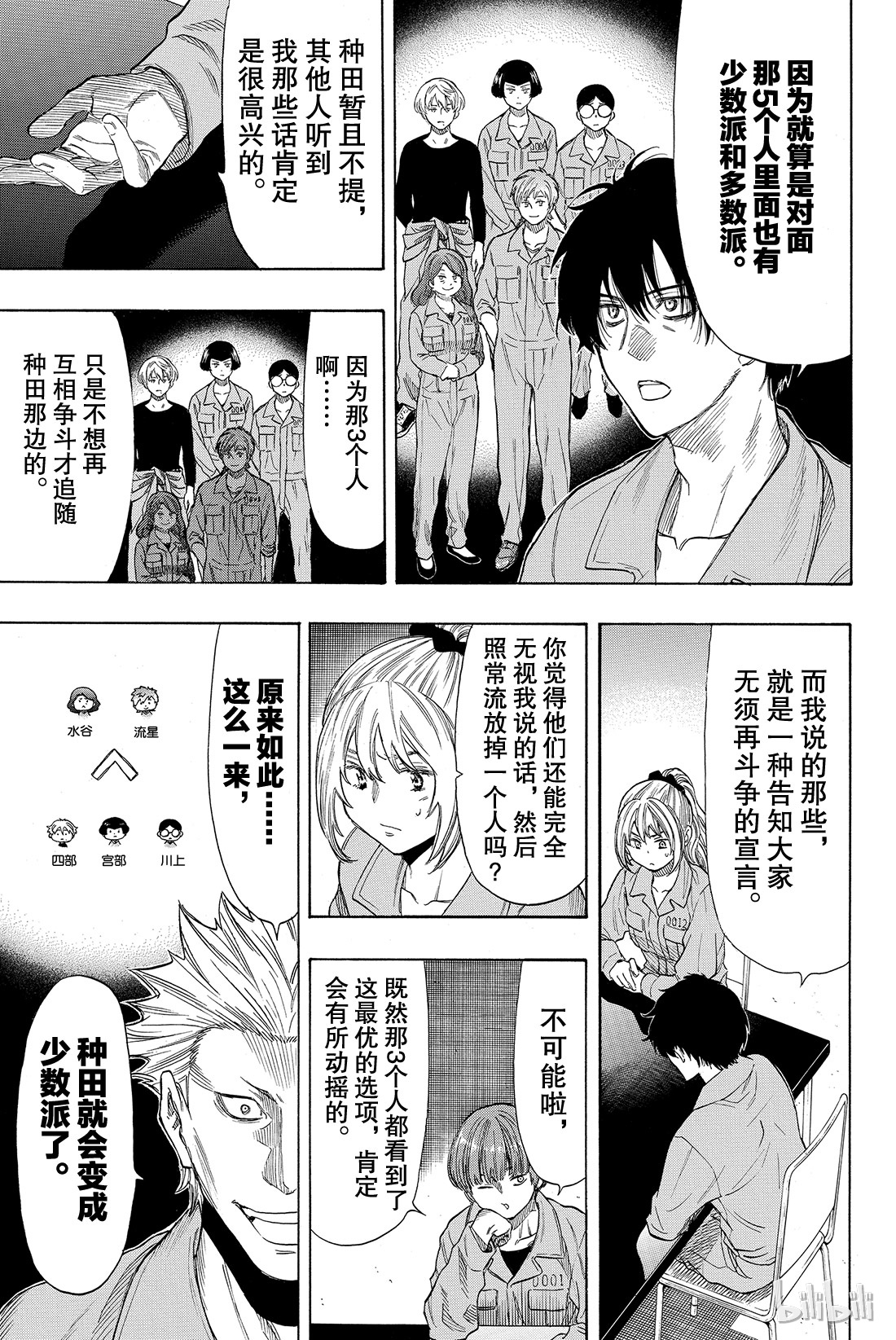 朋友游戏042 真没想到，事情会变成这样