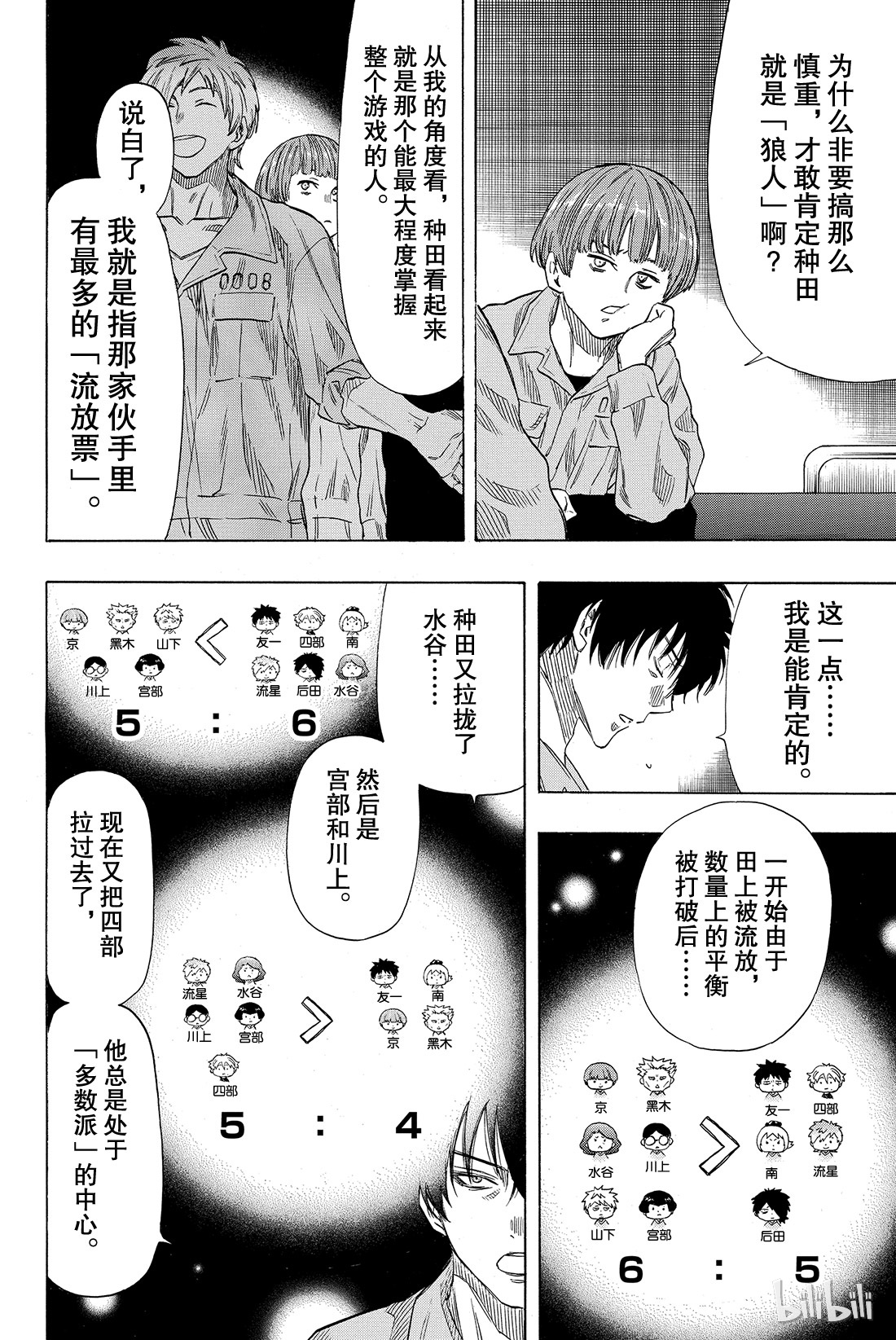 朋友游戏042 真没想到，事情会变成这样