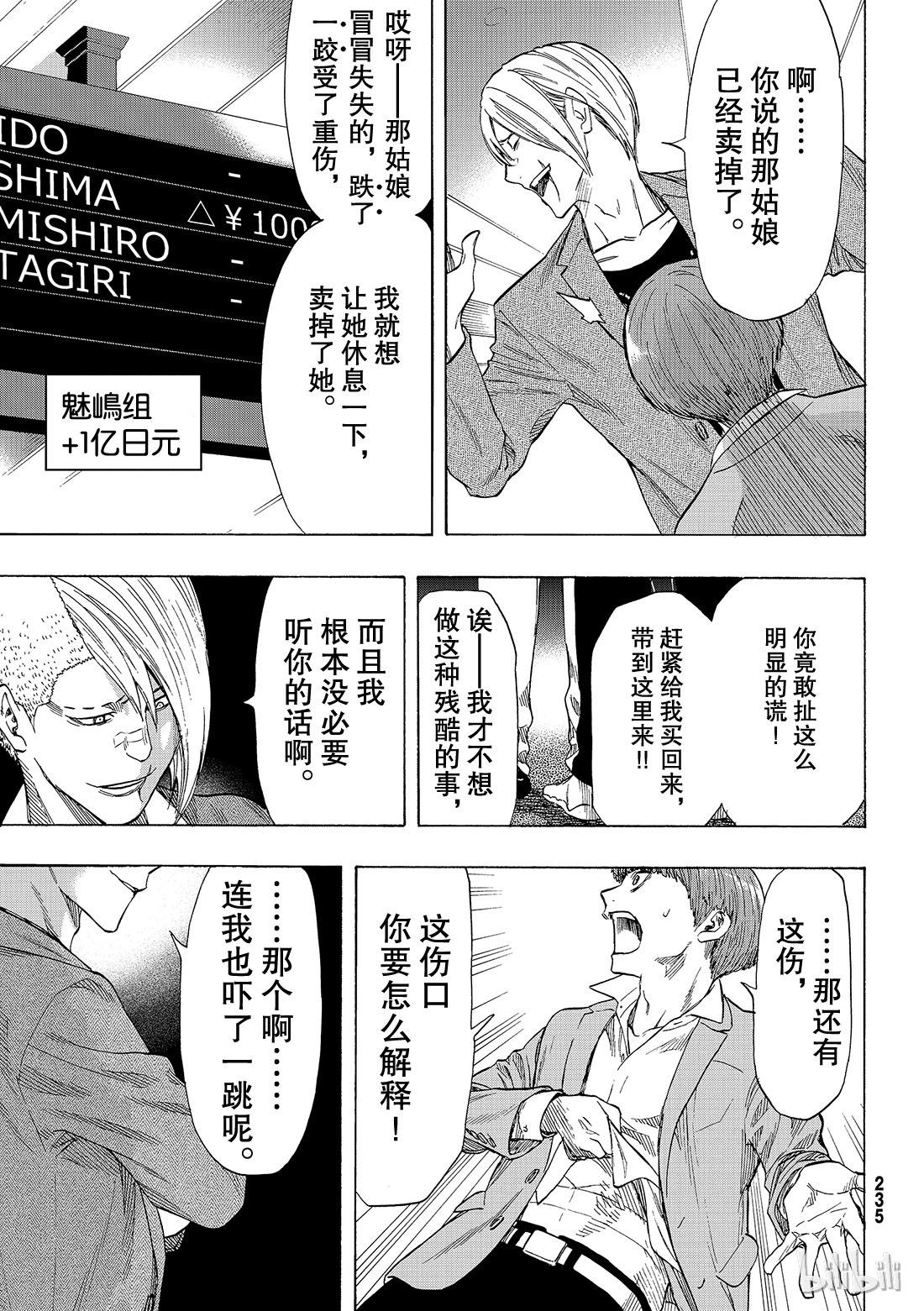 朋友游戏054 “怎么看都是你输呢”