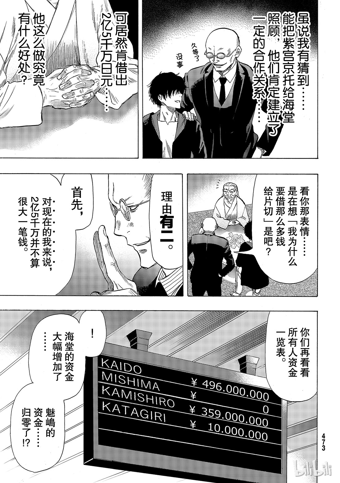 朋友游戏058 “你以为这样就算赢了吗”