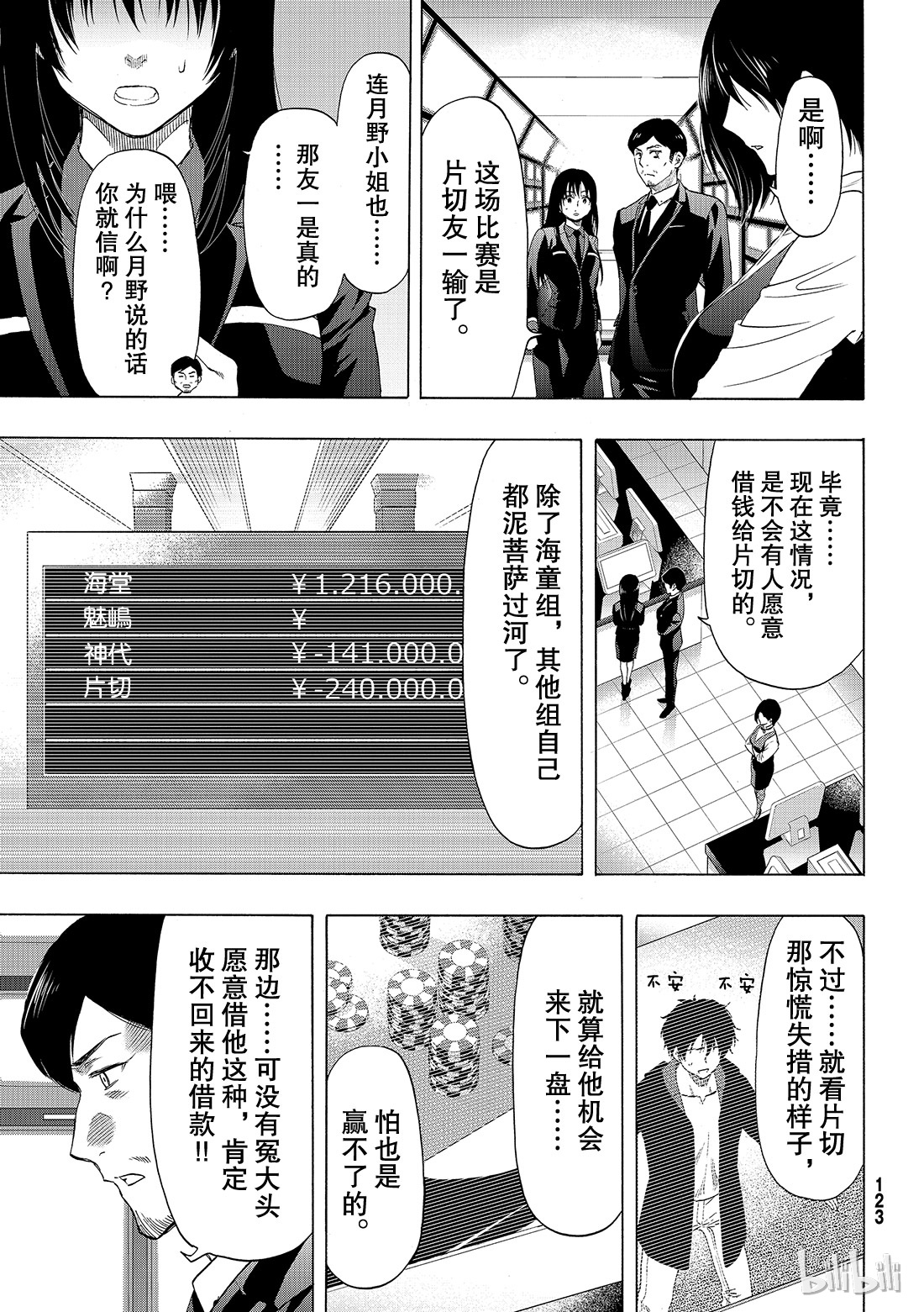 朋友游戏063 “说什么傻话呢”