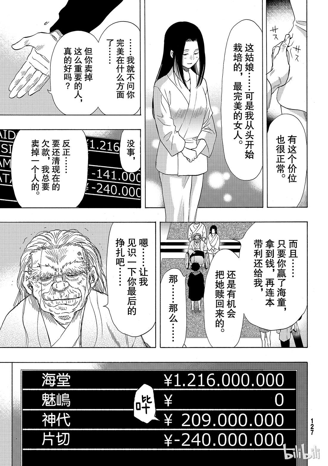 朋友游戏063 “说什么傻话呢”