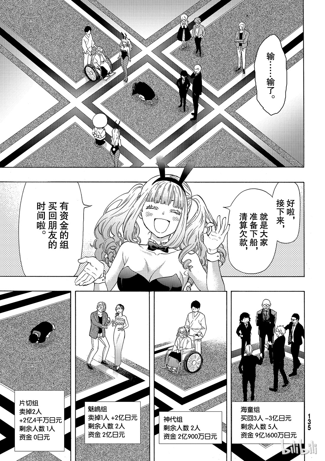 朋友游戏063 “说什么傻话呢”