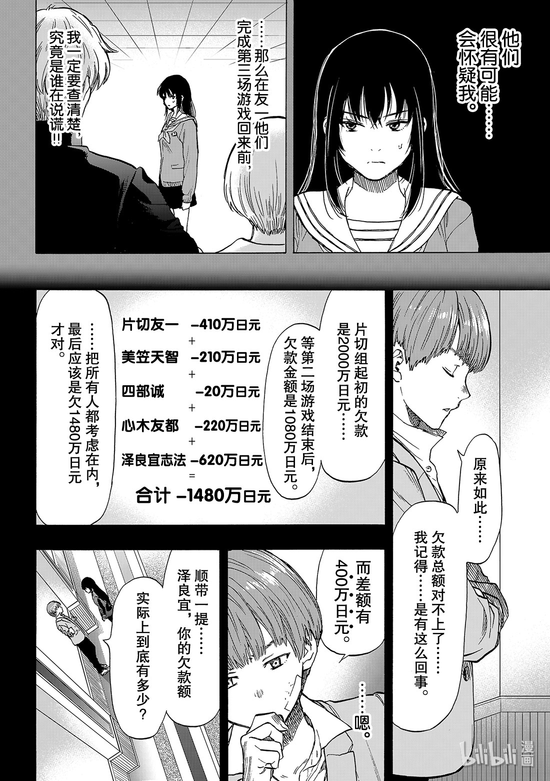 朋友游戏073 被你看见了呢……