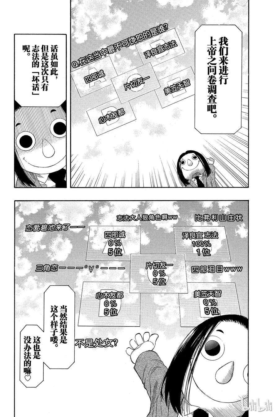 朋友游戏005 有很多话想说吧