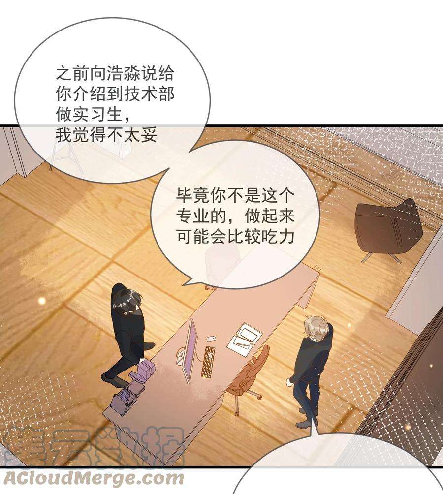 我长得帅就可以为所欲为060 私人助理