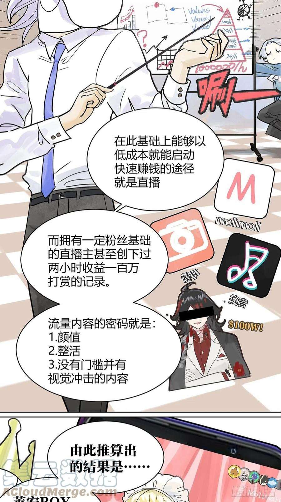 我的同学都很奇怪50话 大家就是喜欢噱头~！