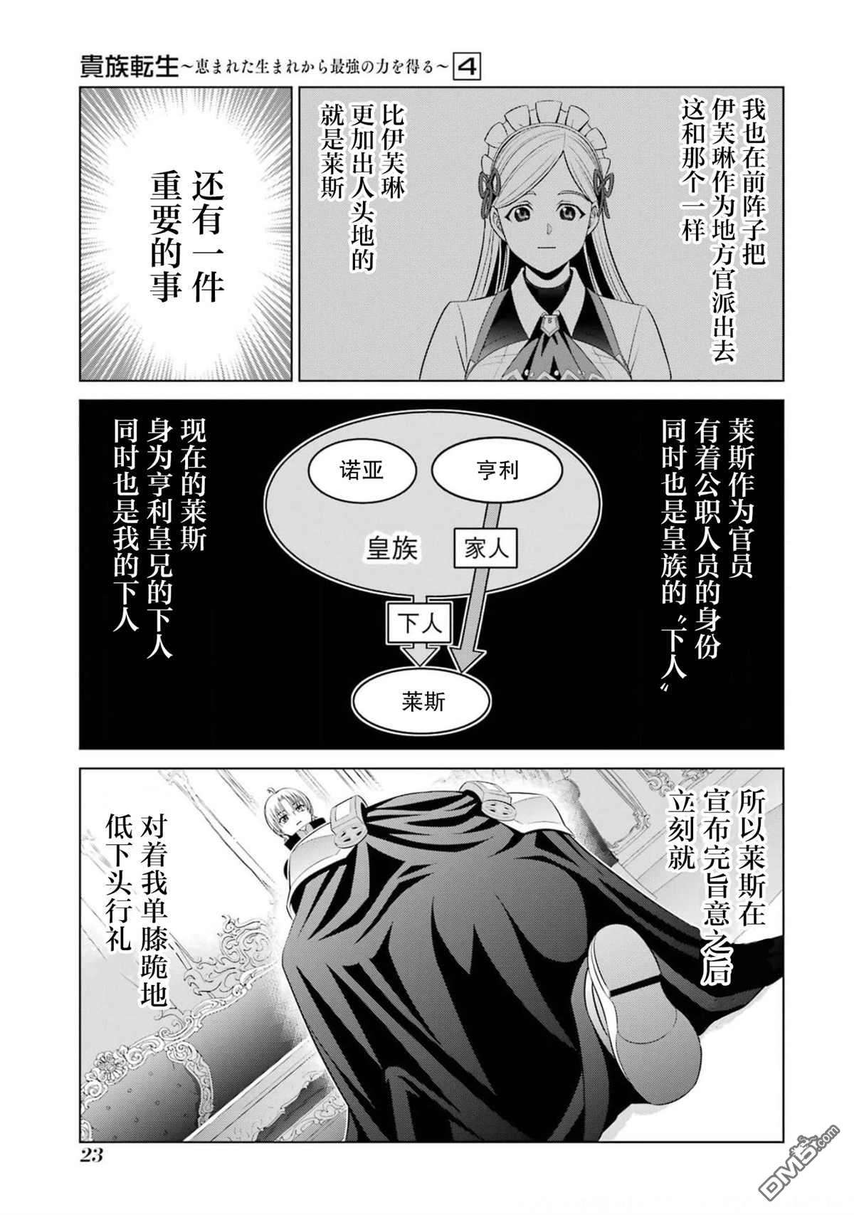 贵族转生第14话 提升等级