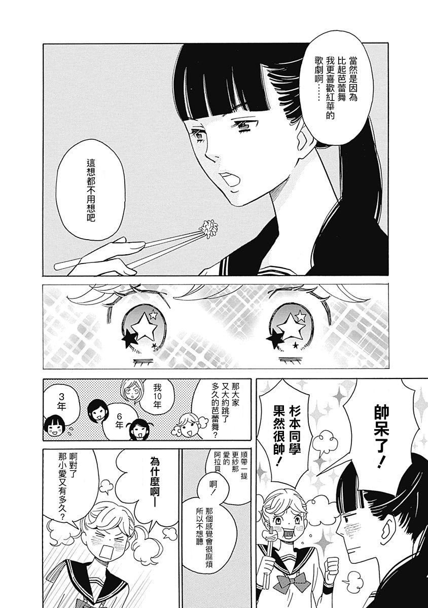 歌剧少女第06话