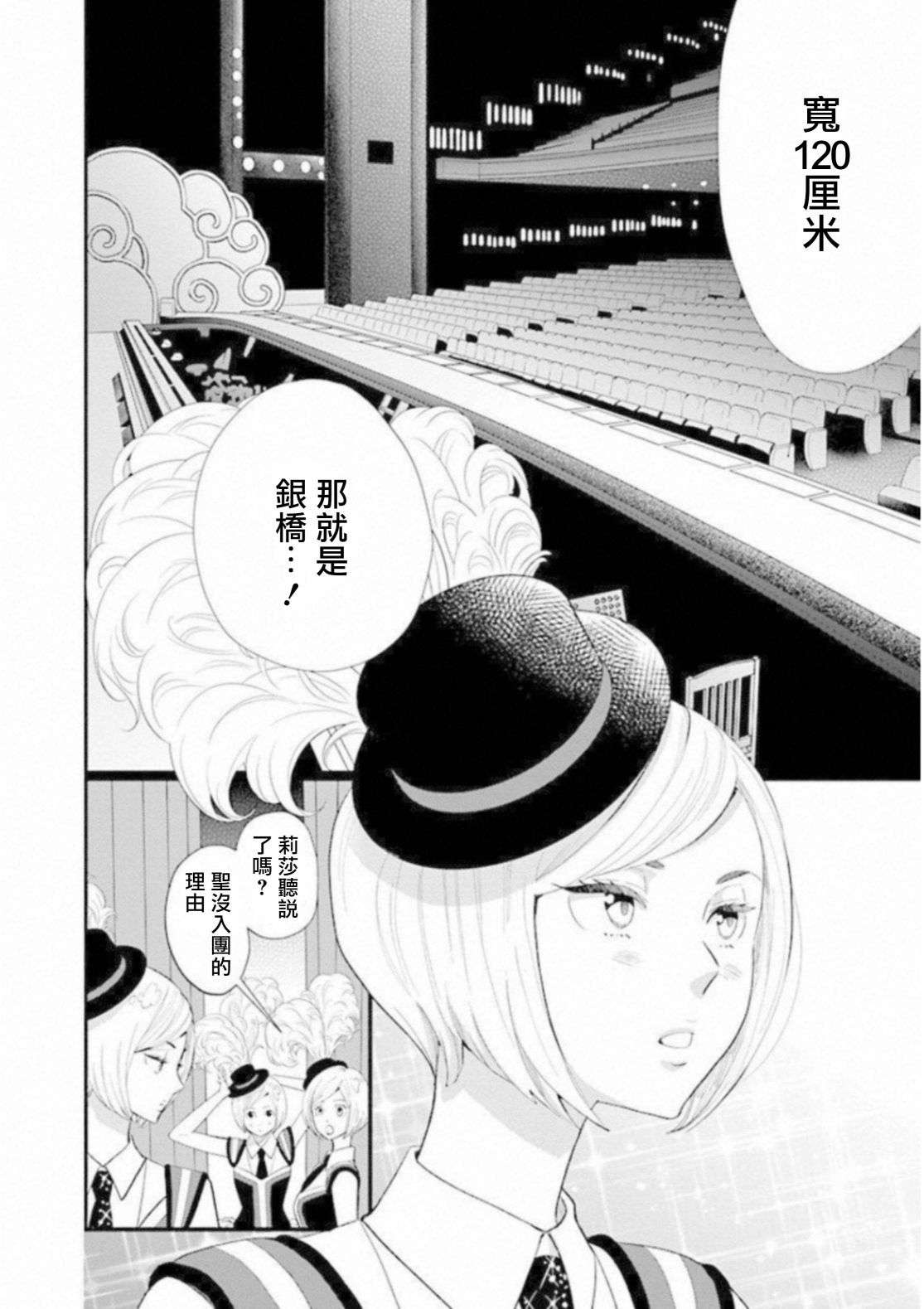 歌剧少女中山莉莎篇