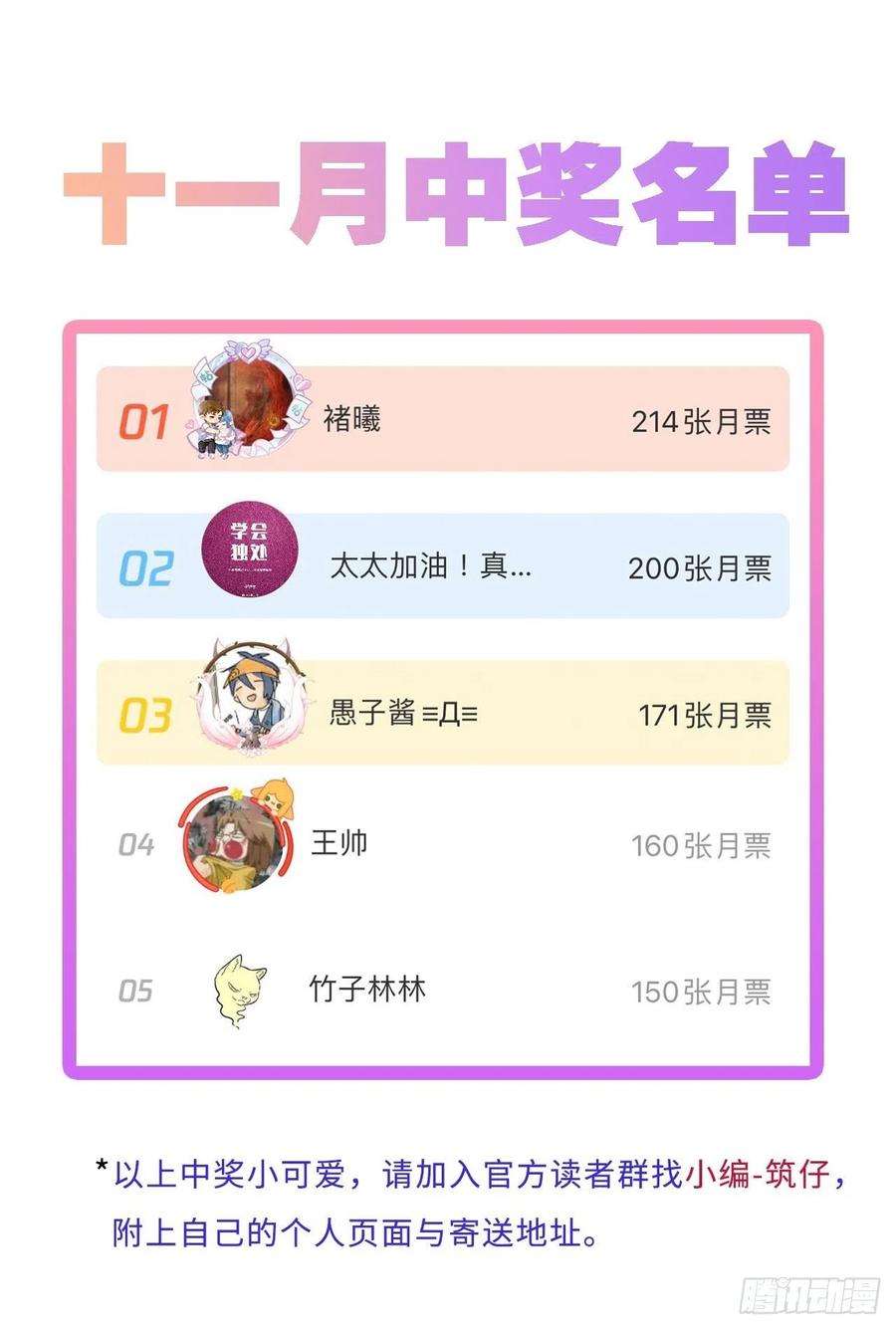 请君入卦27卦：须摩提 02