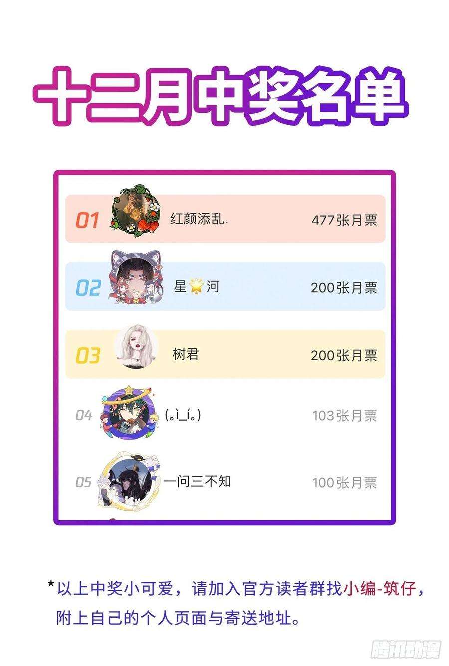 请君入卦29卦：须摩提 04
