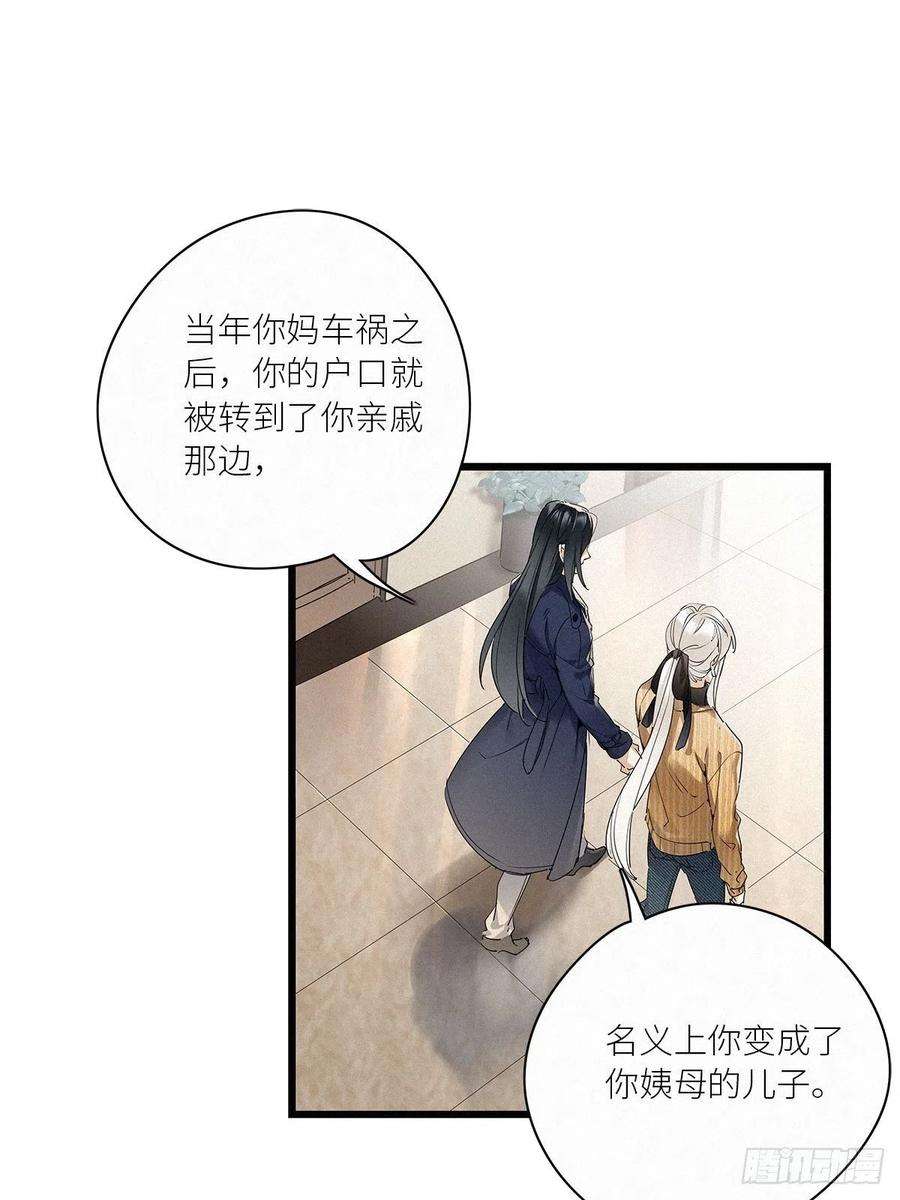 请君入卦35卦：须摩提 10