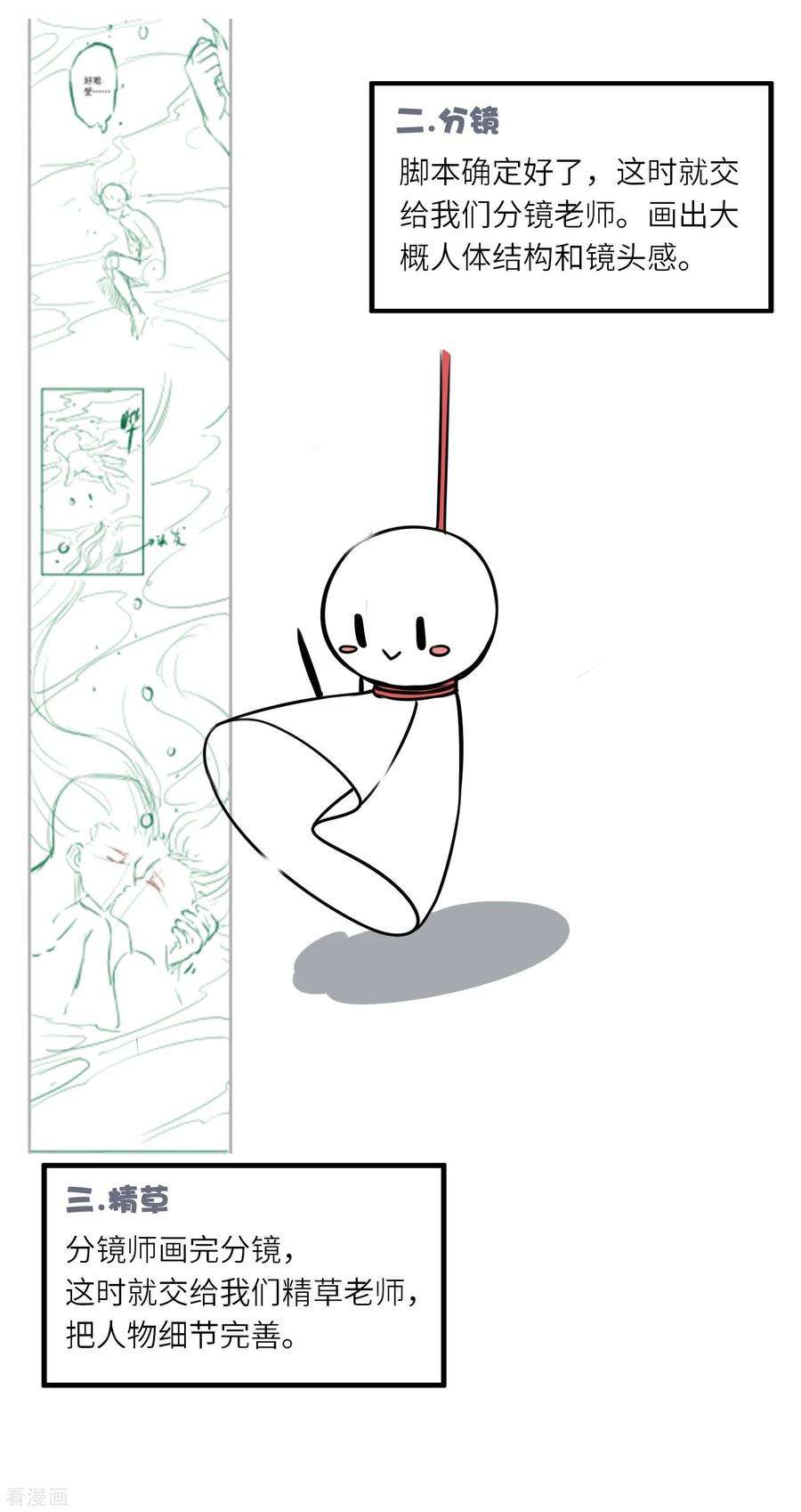 王的第一宠后王的茶话会19 带你了解漫画制作