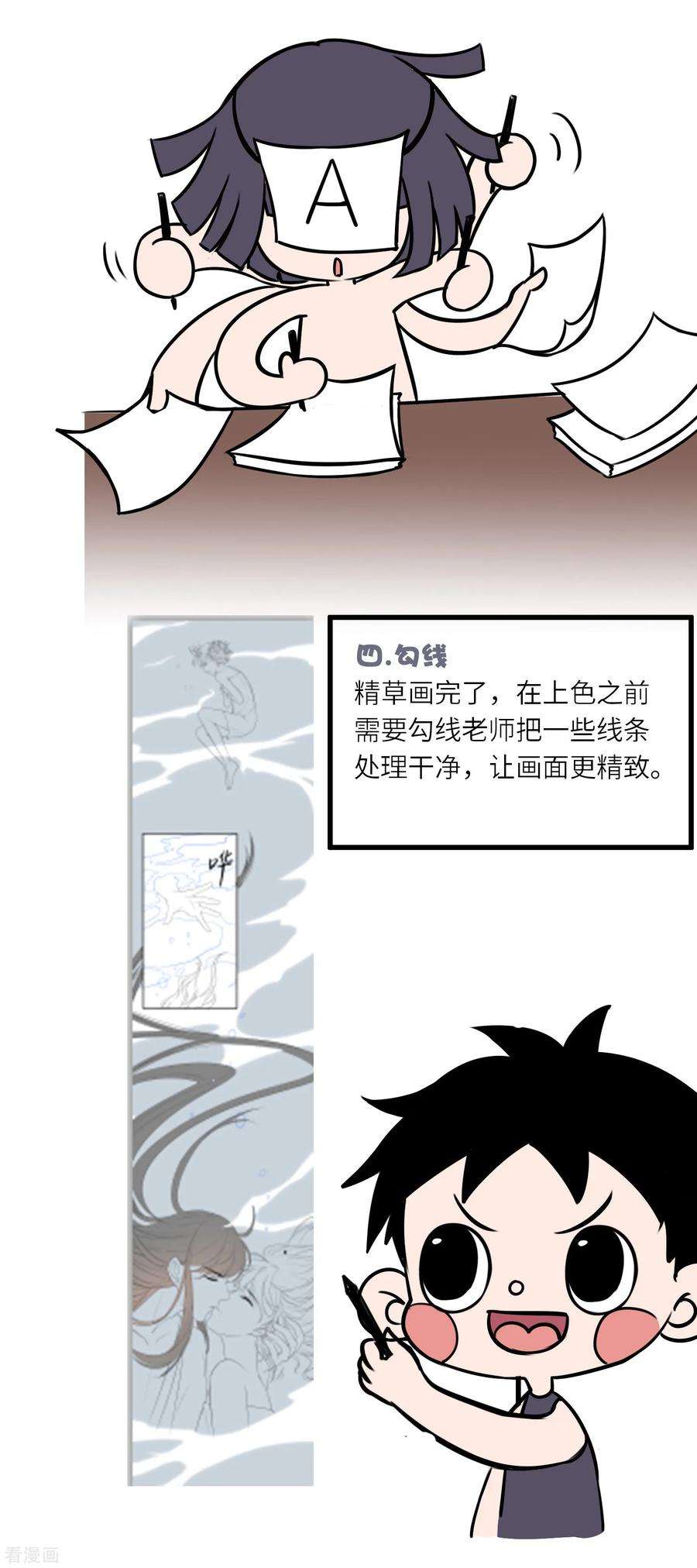 王的第一宠后王的茶话会19 带你了解漫画制作
