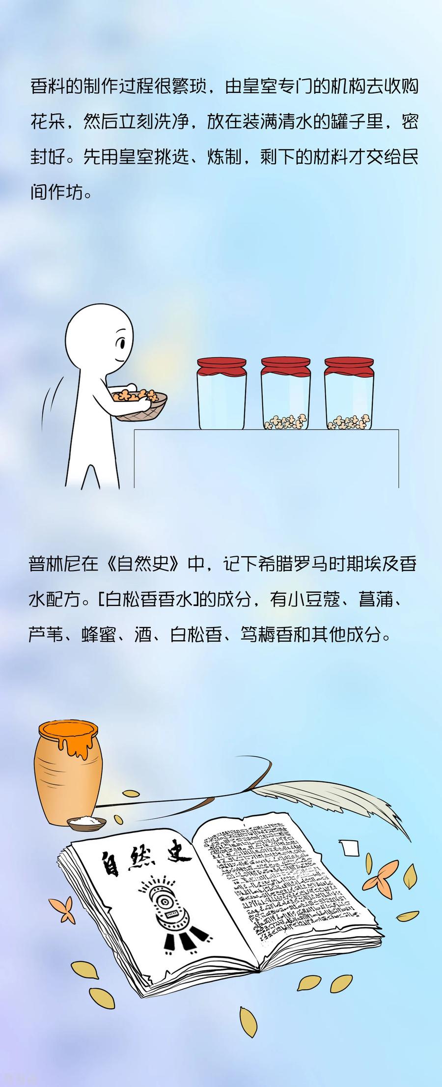 王的第一宠后王的茶话会23 有内味儿的特别栏目~