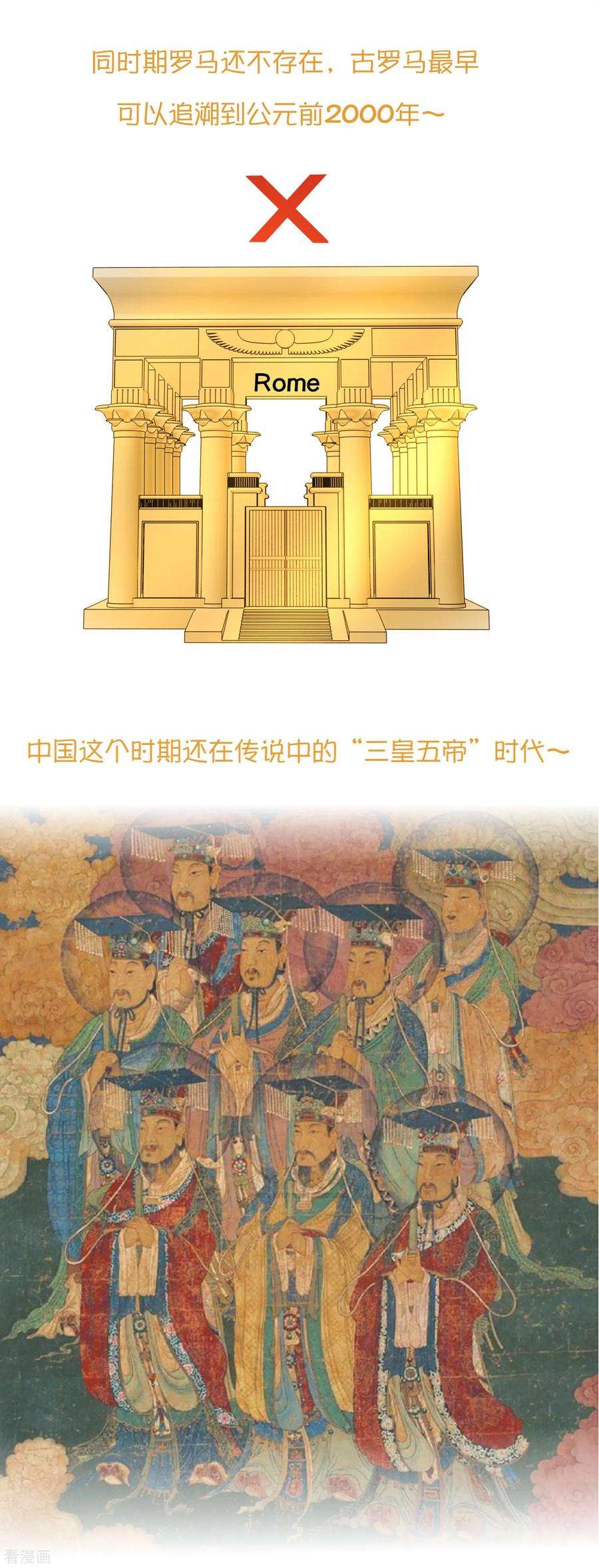 王的第一宠后王的茶话会28 历史课会考的哦~