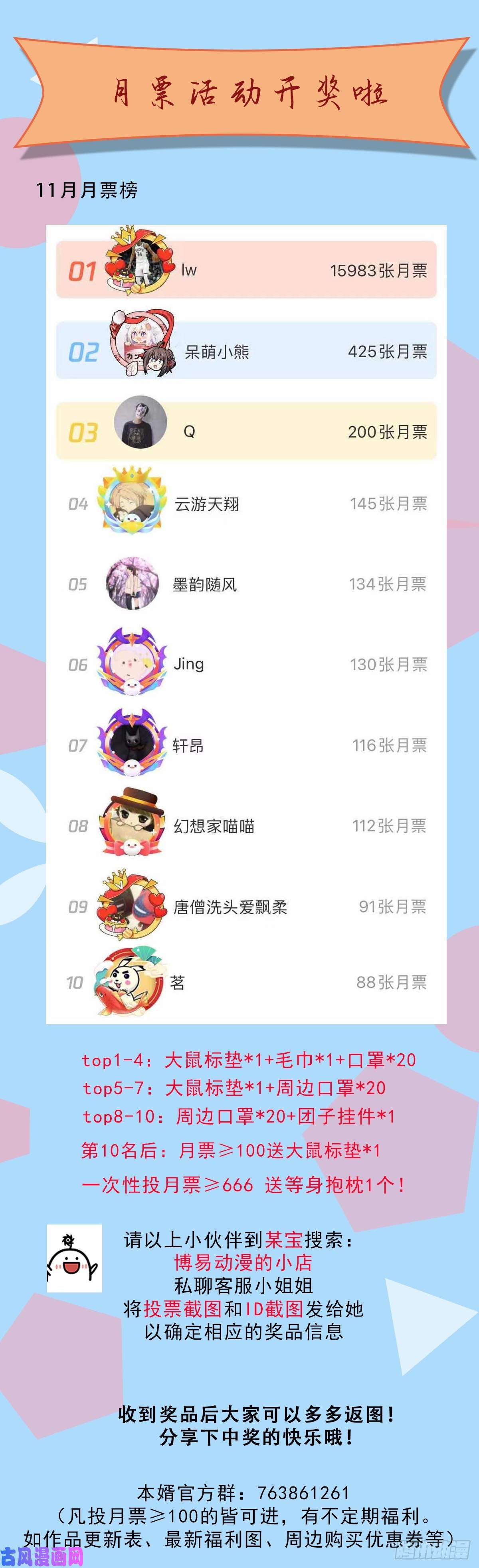 本婿修的是贱道第191话 陷入苦战