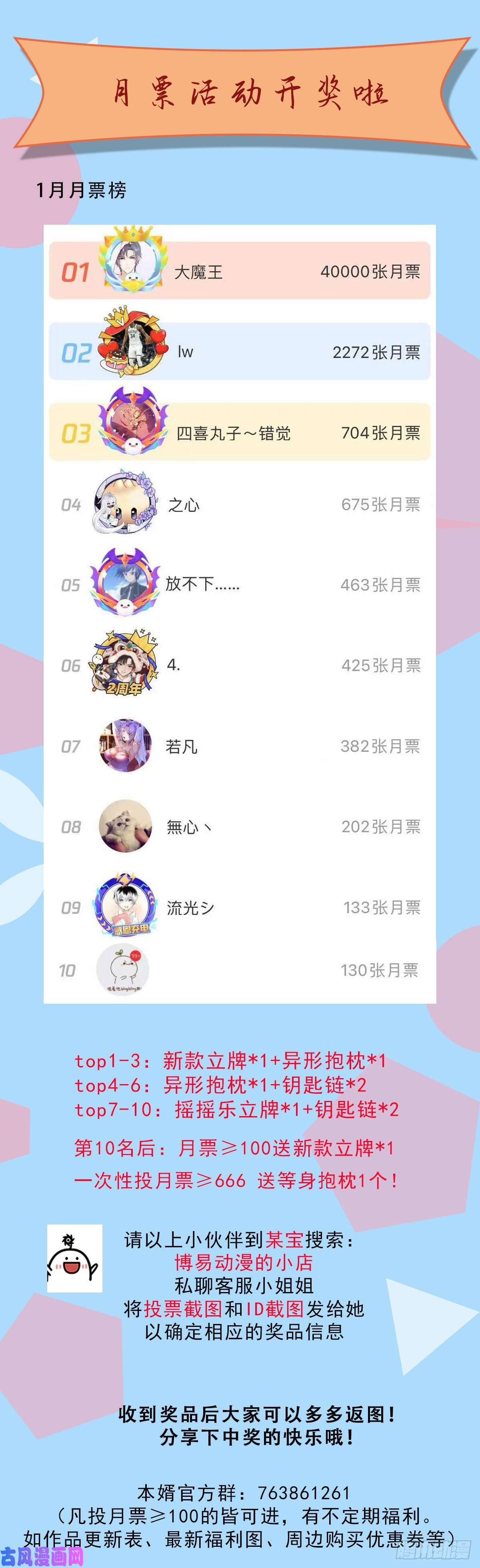 本婿修的是贱道第210话 我媳妇想去哪就去哪