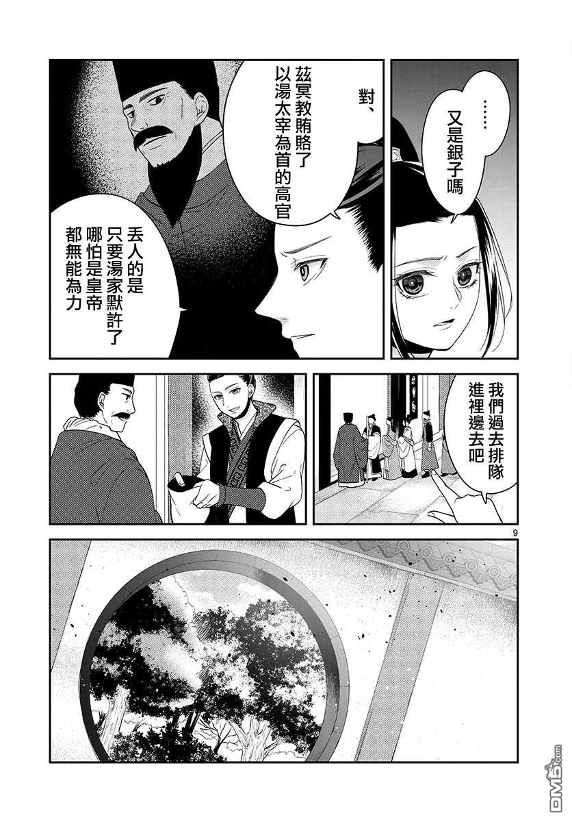 废妃重回皇位 耀帝后宫异史第12话