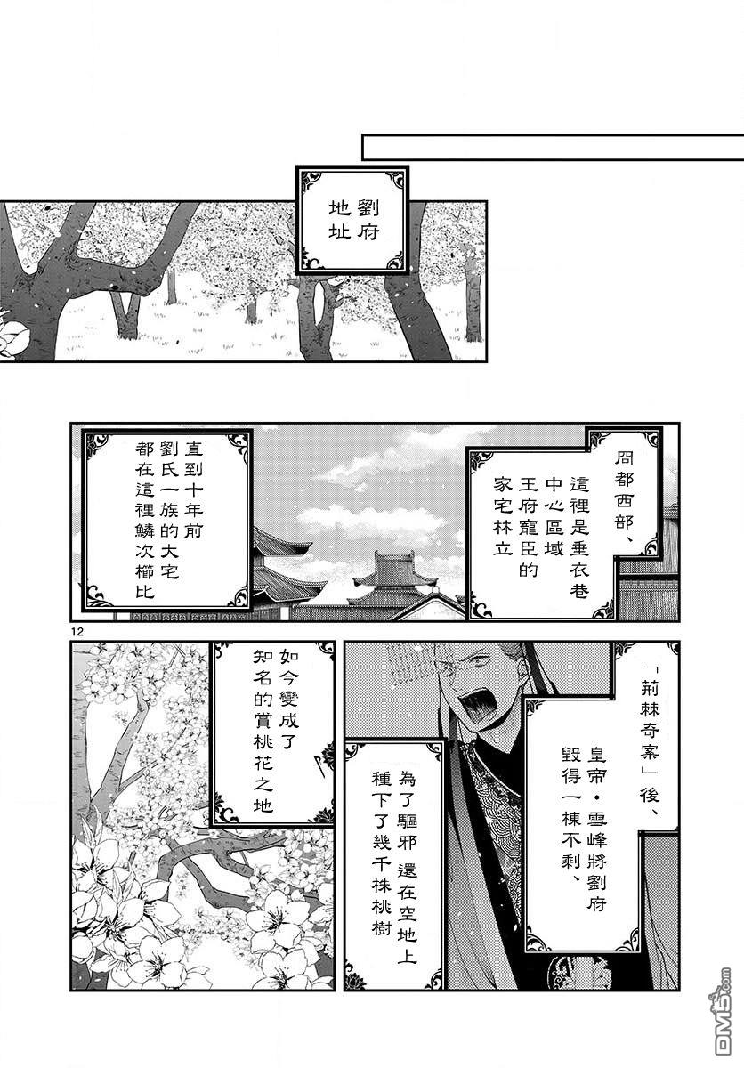 废妃重回皇位 耀帝后宫异史第13话
