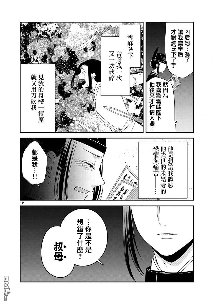 废妃重回皇位 耀帝后宫异史第16话