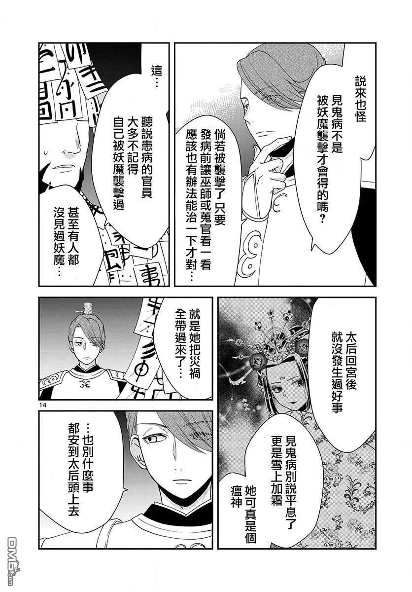 废妃重回皇位 耀帝后宫异史第17话