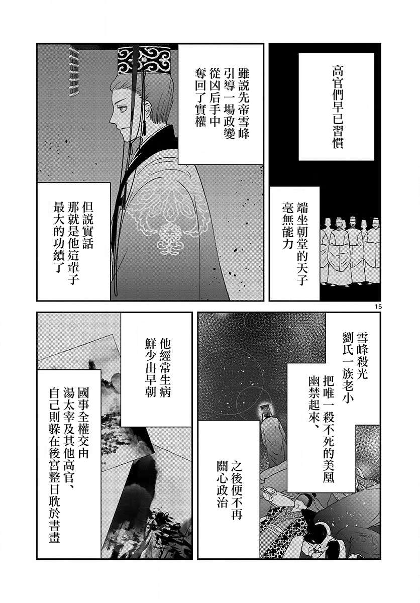 废妃重回皇位 耀帝后宫异史第18话