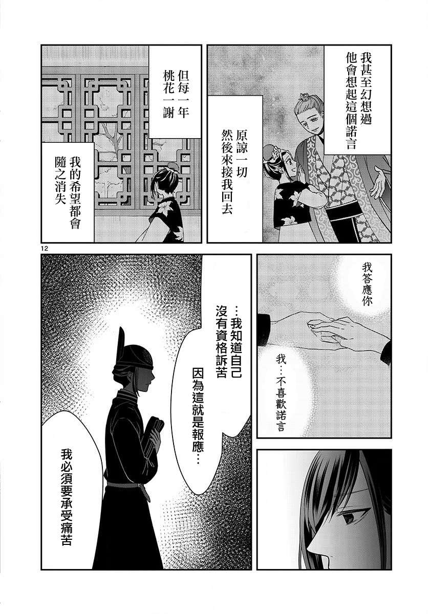 废妃重回皇位 耀帝后宫异史第23话