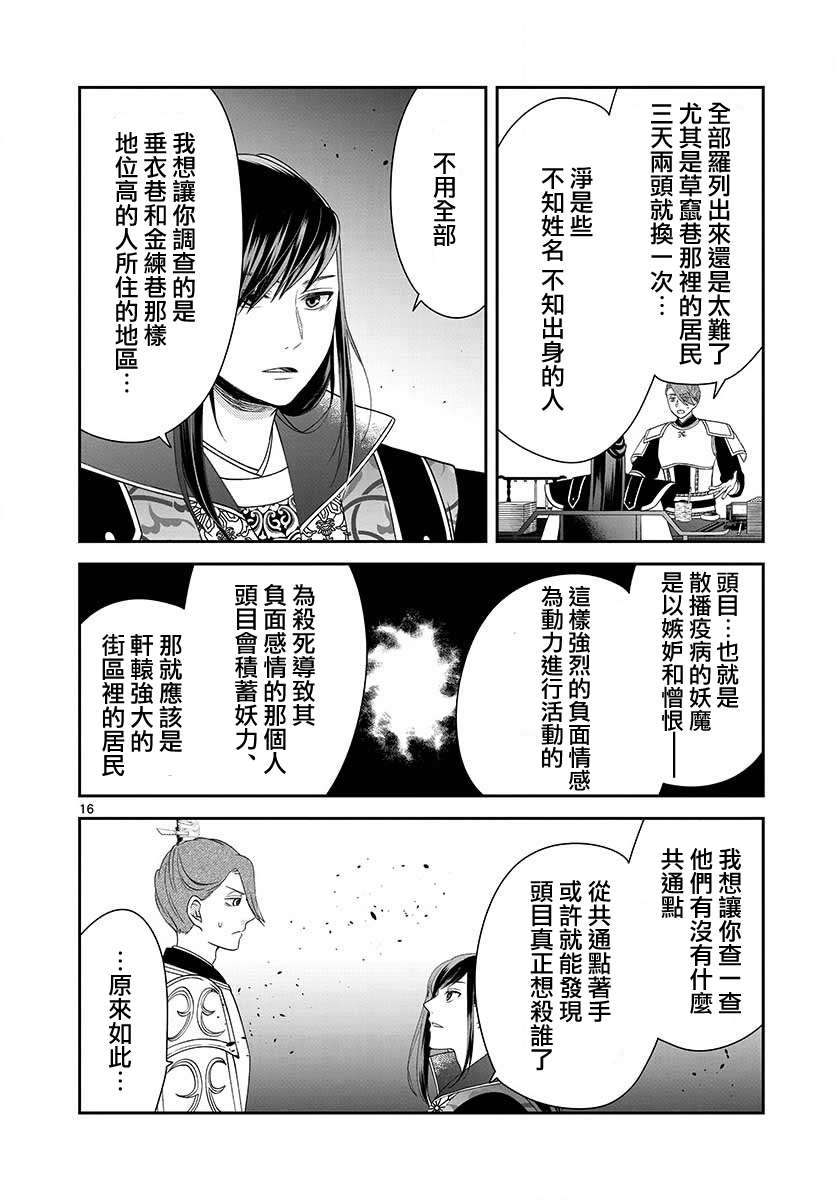 废妃重回皇位 耀帝后宫异史第24话