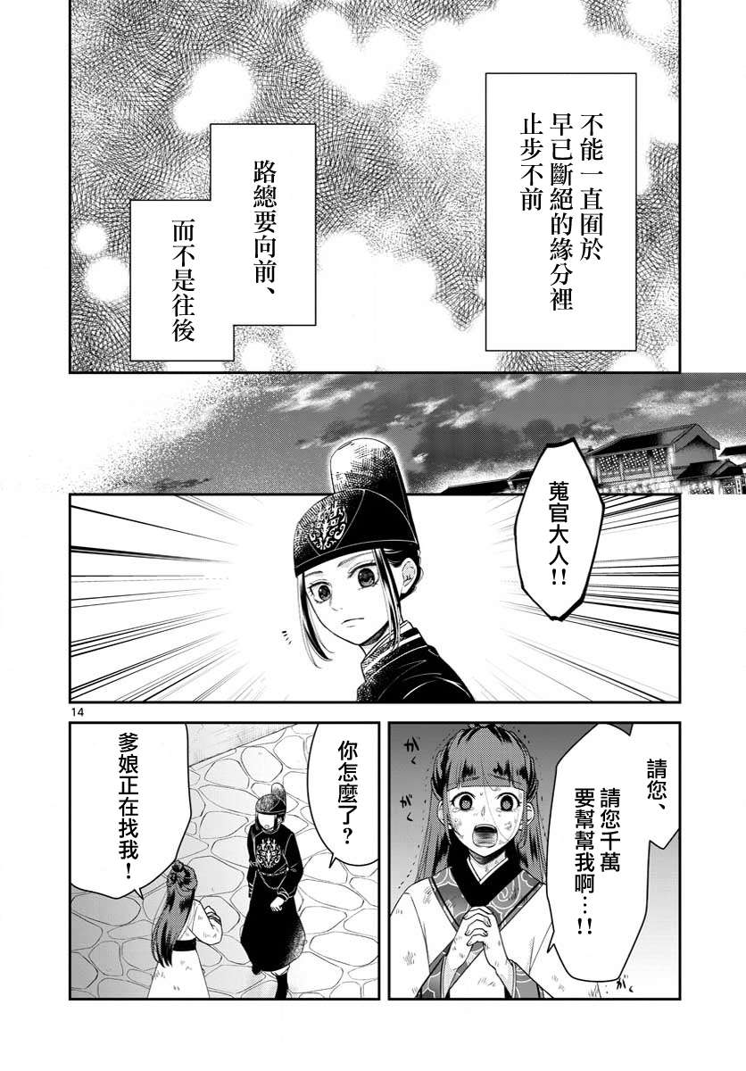废妃重回皇位 耀帝后宫异史第25话