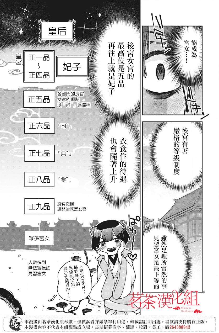 暗杀后宫・暗杀女官花玲想要舒畅生活第03话