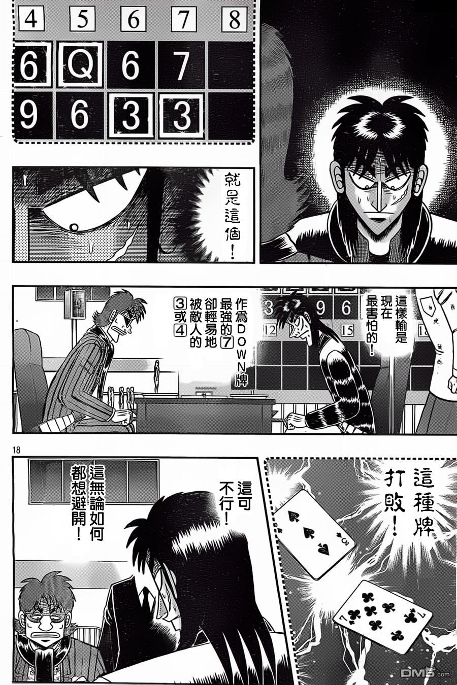 赌博堕天录-和也篇第124话 烦闷