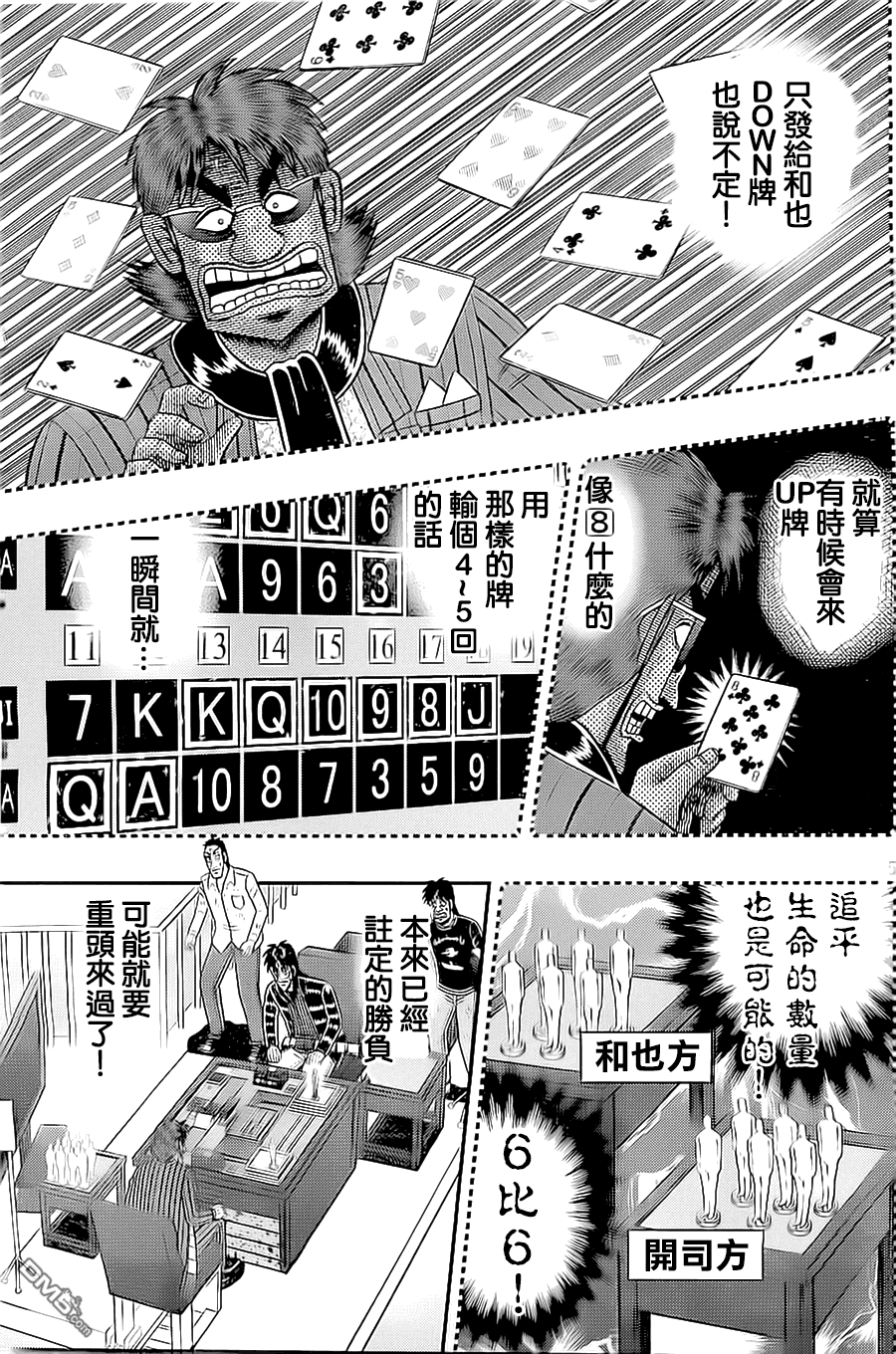 赌博堕天录-和也篇第146话 三度