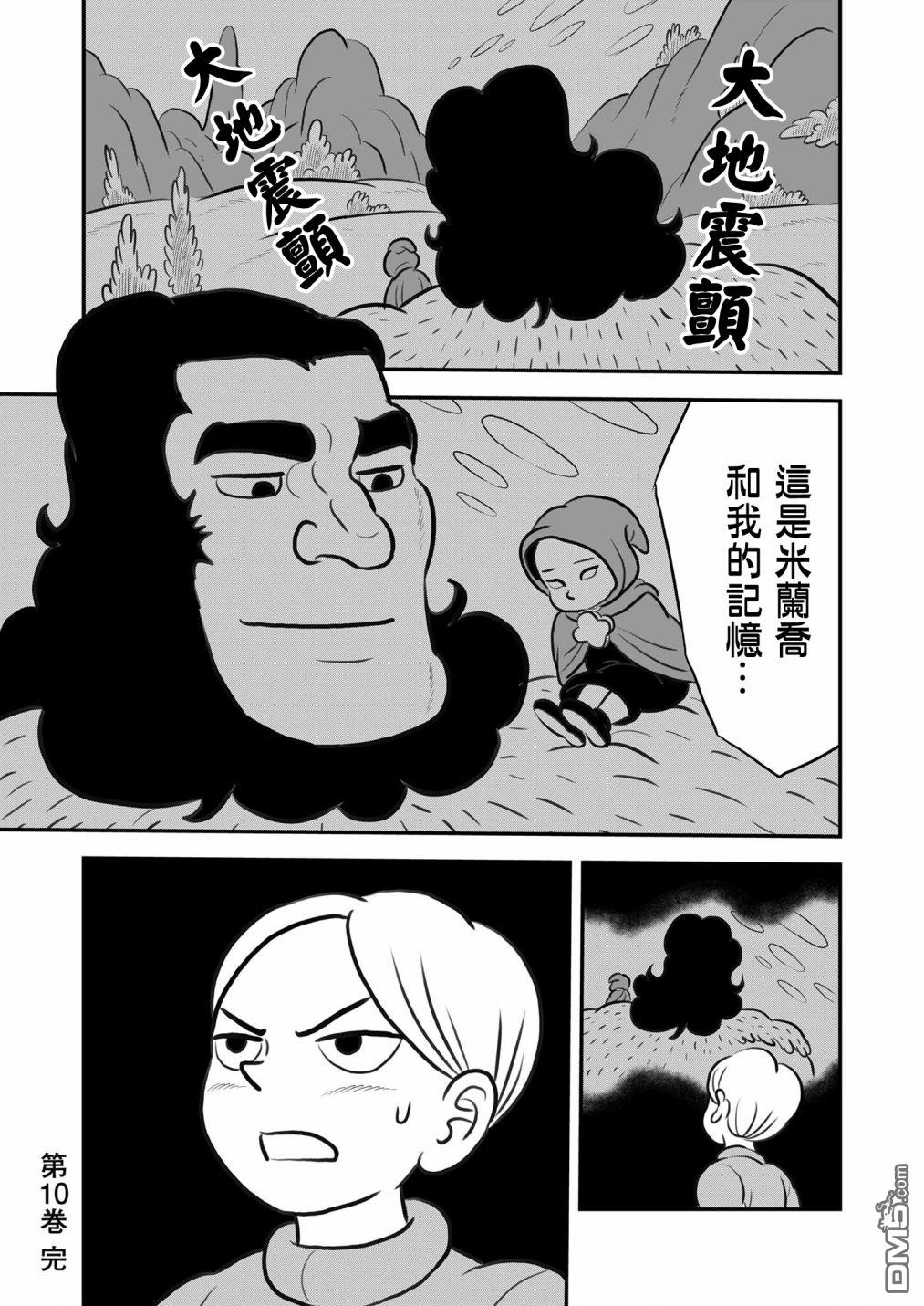 国王排名第129话