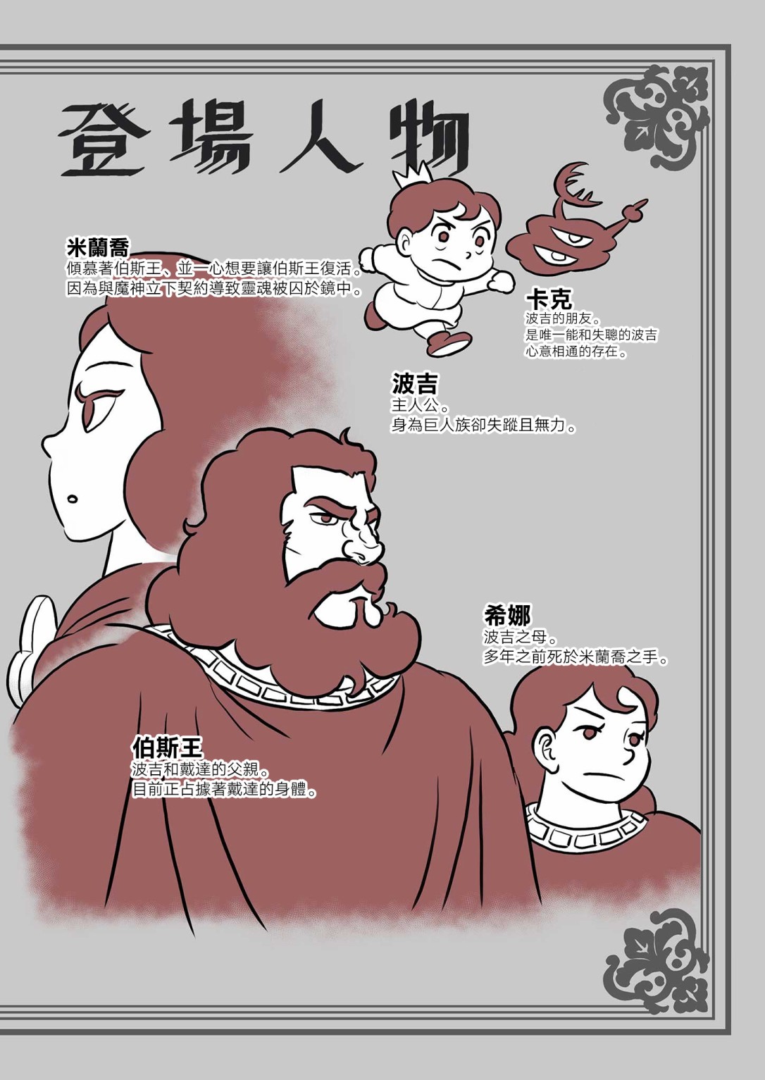 国王排名第11话番外