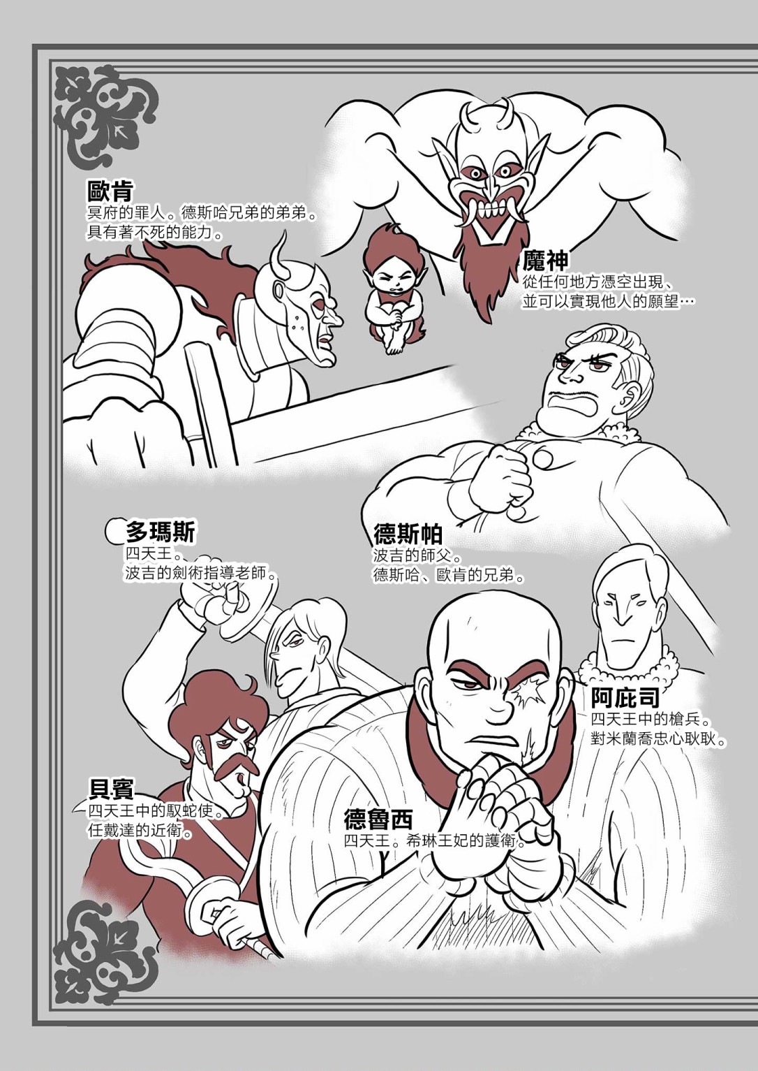 国王排名第11话番外