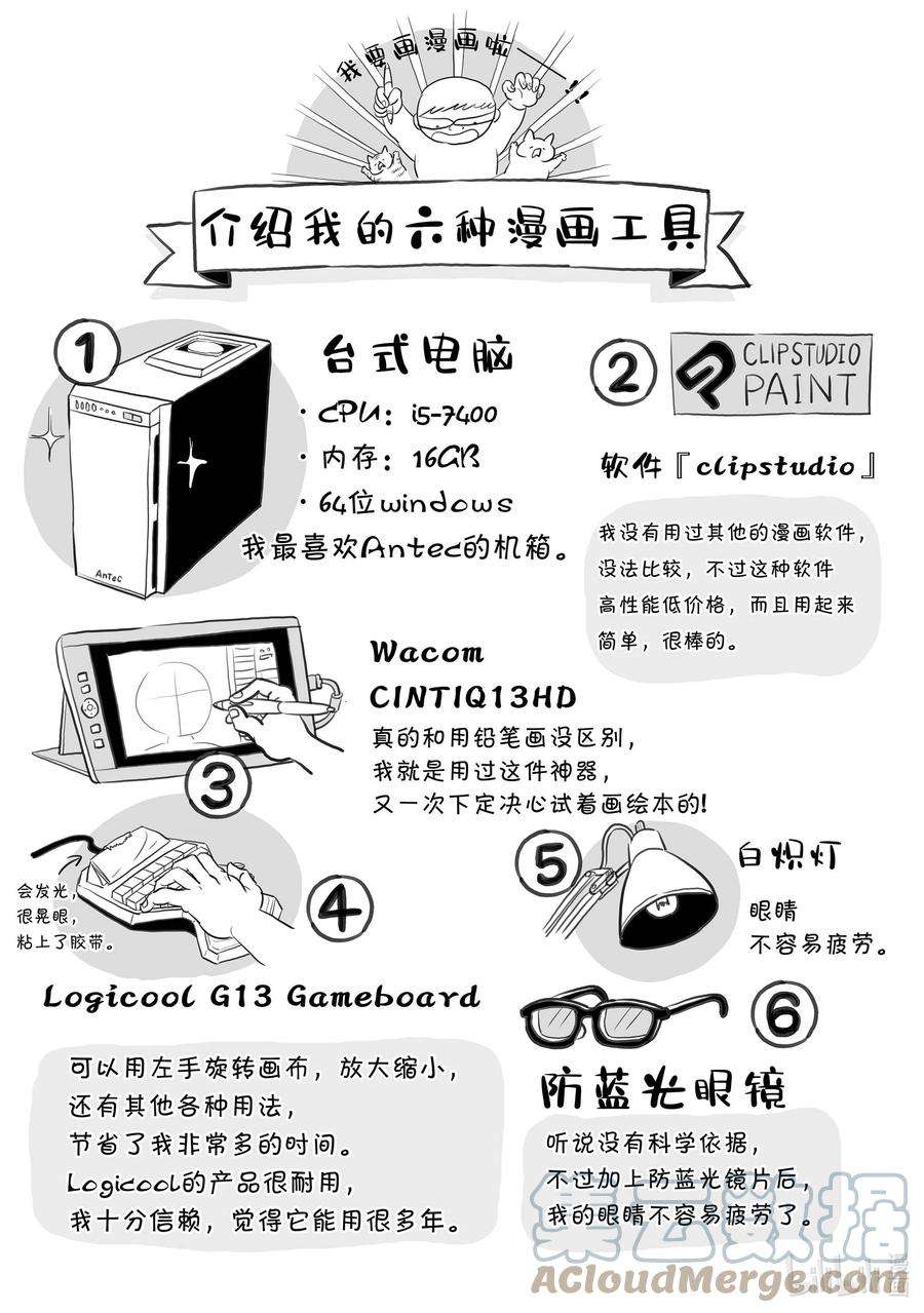 国王排名13.5 加笔漫画